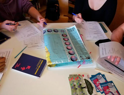 11. Klasse nimmt an Workshop bei Südwind Salzburg teil